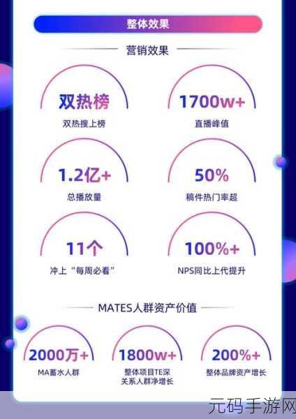 2024b站永不收费:1. 2024年B站永不收费政策的深度解读