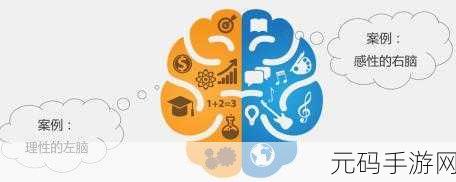 环保新纪元,探索环保模拟器——一款寓教于乐的放置经营佳作