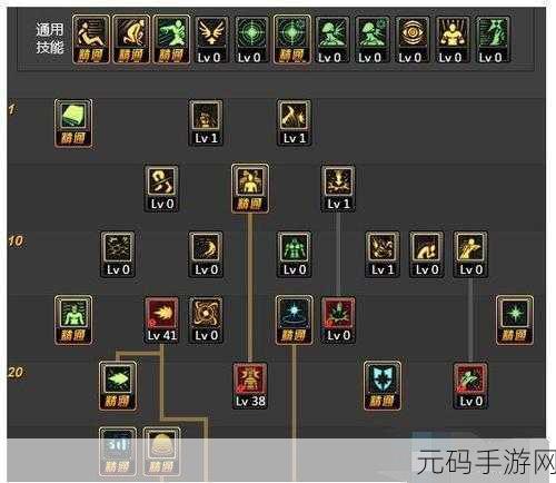 DNF 手游,机械战神实验室位置与开启攻略全解析