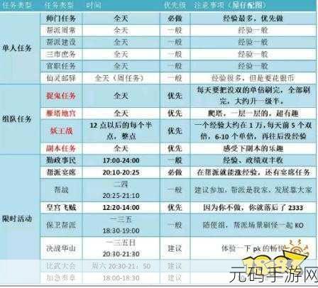 梦幻西游三维版，青龙堂任务速通秘籍大公开