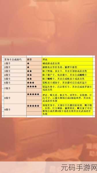 梦幻西游手游，低级变身卡全攻略 策略收益一目了然