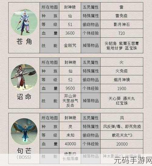仙剑奇侠传 4 物品全解析，带你畅游仙侠世界