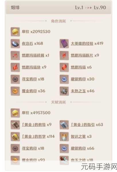 原神烟绯圣遗物与武器的完美搭配指南