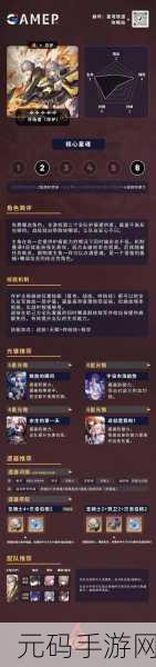 崩坏星穹铁道，筑城者贝洛伯格套装效果深度剖析