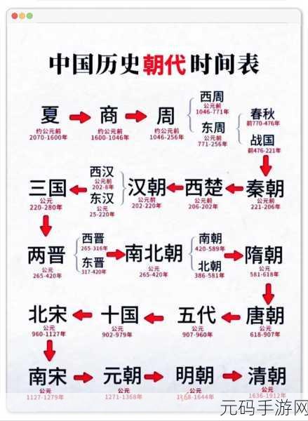 开疆纪震撼登场,沉浸式国战策略,重塑历史版图新体验