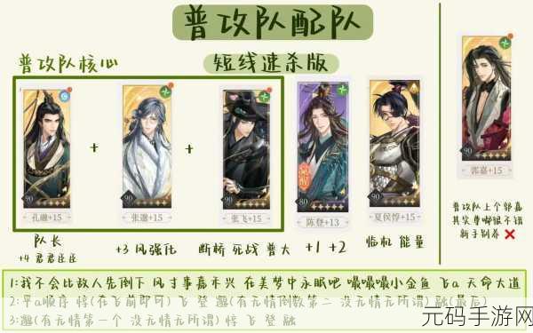 代号鸢，配队秘籍大公开，常用阵容深度解析