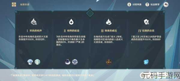 原神无尽骤战漩涡奏鸣曲关卡全解析通关秘籍