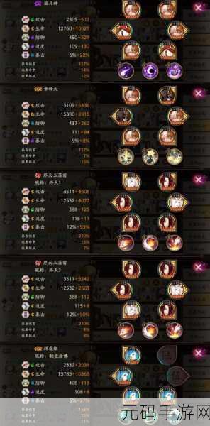 阴阳师辉夜姬御魂搭配全攻略 助你称霸平安京