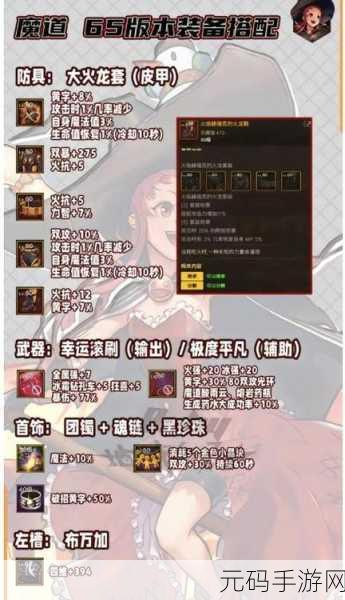 DNF 手游轻甲毕业装备终极指南,地灵绝魂与邪龙脊骨套详尽解析