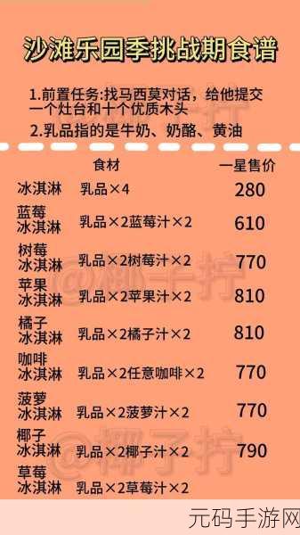 心动小镇众筹箱达 30%的秘诀探究