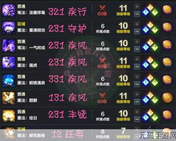 命运方舟职业强度全解析，谁是真正的王者？