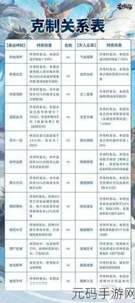 妄想山海新手必知的极速升级秘籍