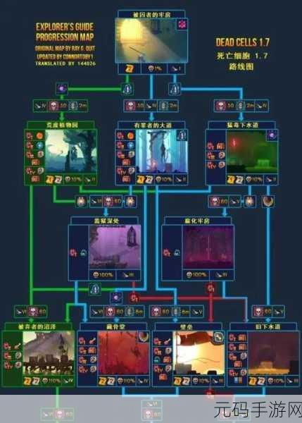重生细胞,探秘钟楼 钥匙与敲钟的终极指南
