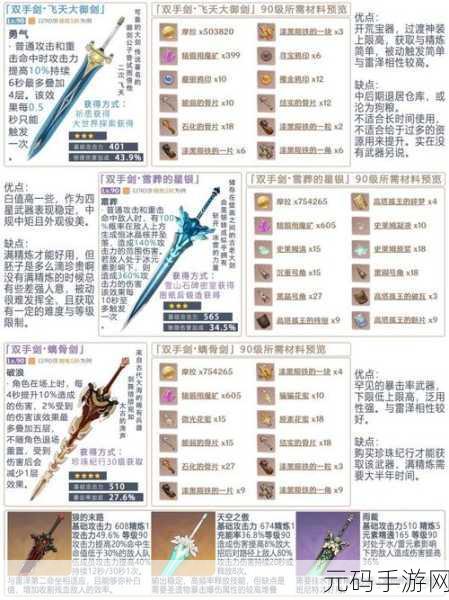 原神雷泽武器深度剖析，专属神器与超强装备全攻略