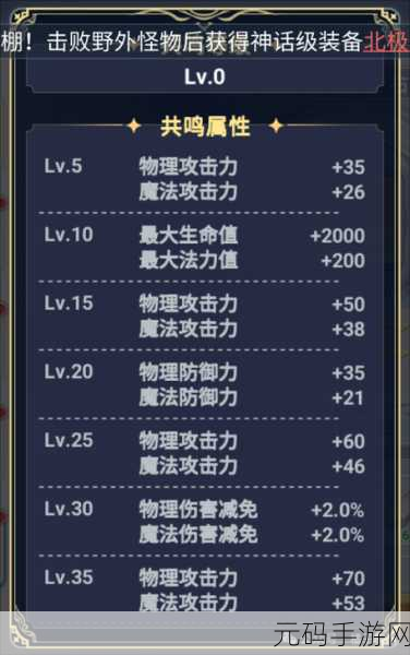 仙境传说 RO 手游,属性点重置全攻略