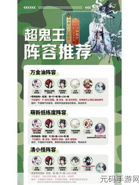阴阳师 12 月超鬼王玩法全攻略 技巧策略大公开
