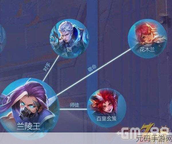 王者荣耀亲密度昵称投票结果大揭秘与深度分析