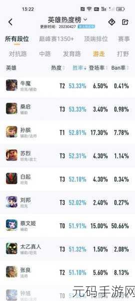王者荣耀苏烈台词全解析,带你领略战场豪情