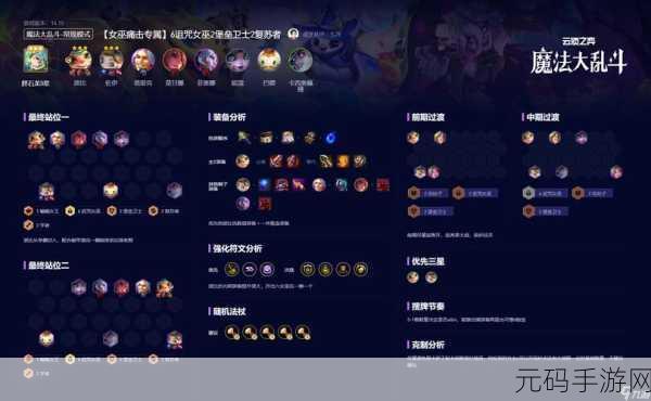 云顶之弈手游,月神猎超强攻略,阵容站位全解析