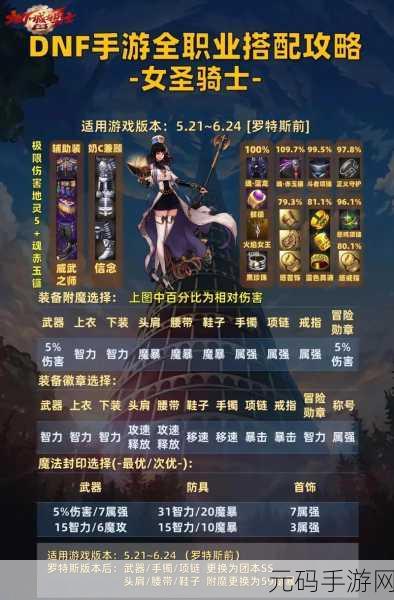 DNF 手游,探秘高效回蓝职业,告别频繁补蓝烦恼