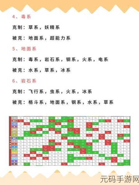 宝可梦大探险,地面属性宝可梦克制关系全解析