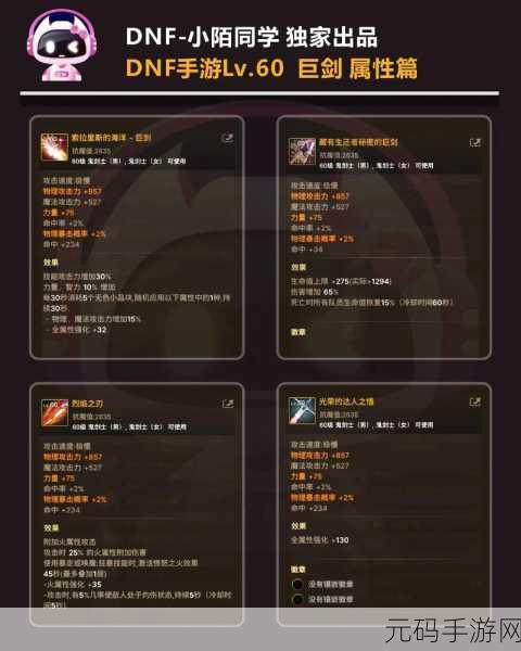 地下城与勇士手游,信念套装颜值巅峰对决