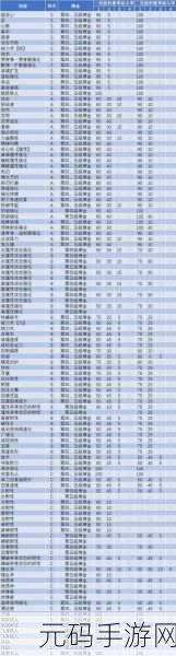 怪物猎人世界，KO 护石深度解析与实战运用