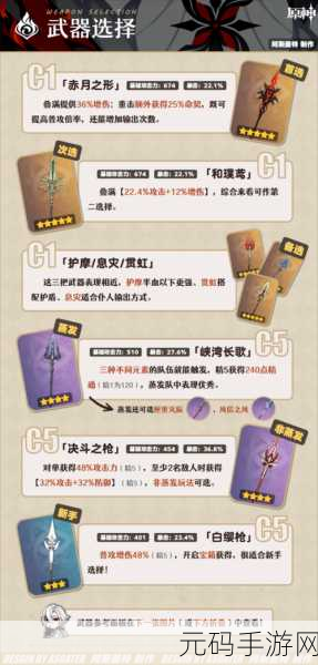 原神雷泽玩法全解析及圣遗物搭配秘籍
