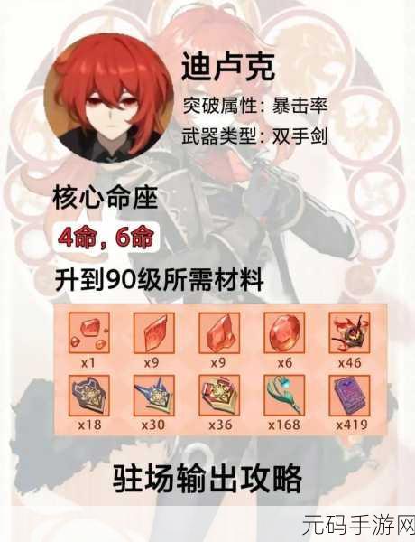 原神，卢迪克圣遗物搭配全攻略
