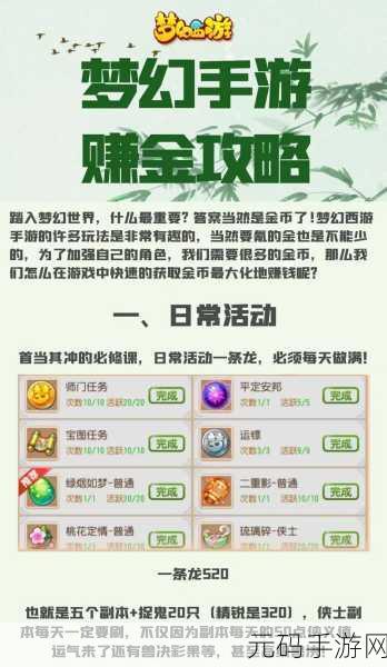 梦幻西游手游称谓全攻略,解锁独特身份标识