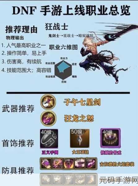 DNF 手游,角色上方欢迎字体的巧妙设置指南