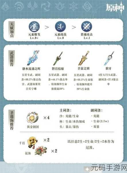 原神,圣遗物获取与刷取的全方位指南