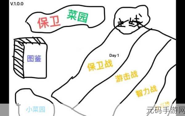 保卫菜园无限金钱版震撼来袭,塔防新体验等你来战!