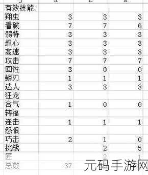 怪物猎人崛起，斩斧招式全解析