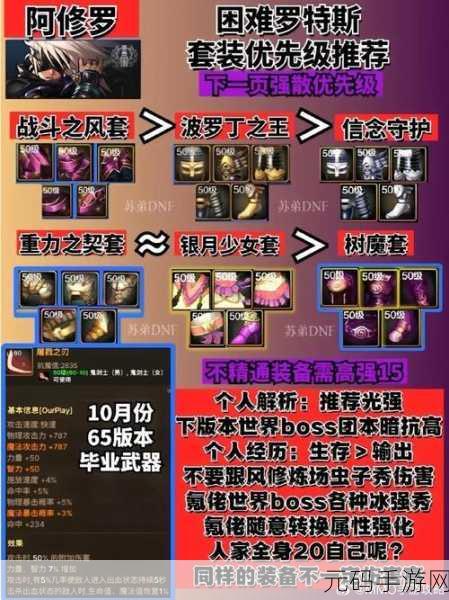 DNF 手游,红狗与修罗全方位深度对比,找准你的最佳搭档