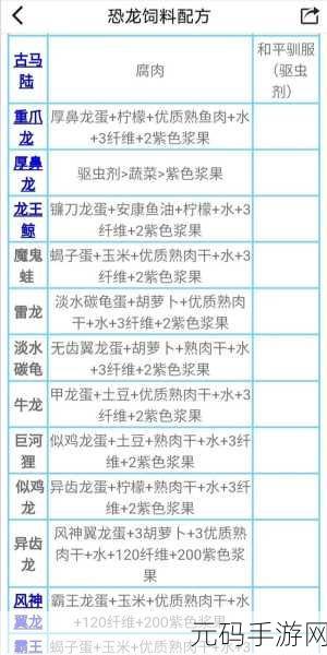 方舟,生存进化手游 宠物饲料与麻药全解析