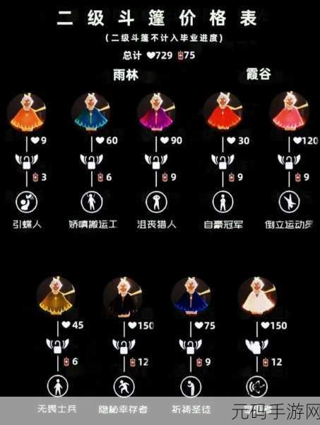光遇之绊爱斗篷全攻略,带你轻松获取珍稀装扮
