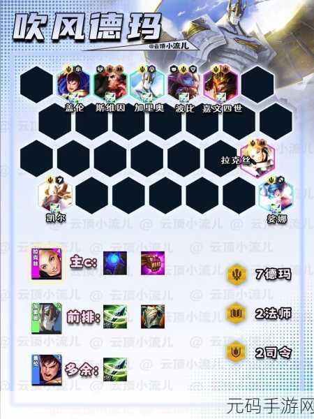 深度剖析，云顶之弈与金铲铲之战的差异全解读