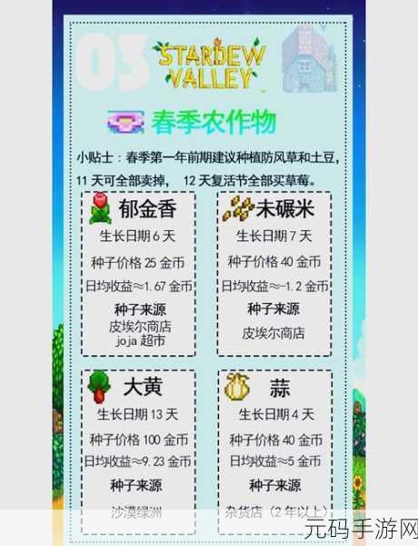 星露谷物语，第一年夏天的财富秘籍