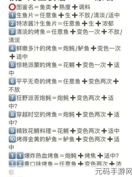 原神穿越时空的烤鱼秘籍，食谱配方全解析