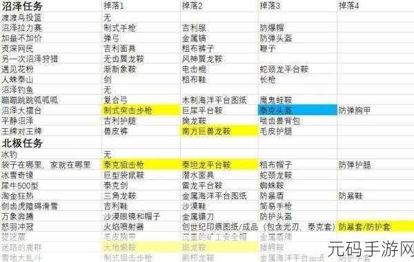 方舟生存进化激活码与推广码领取全攻略