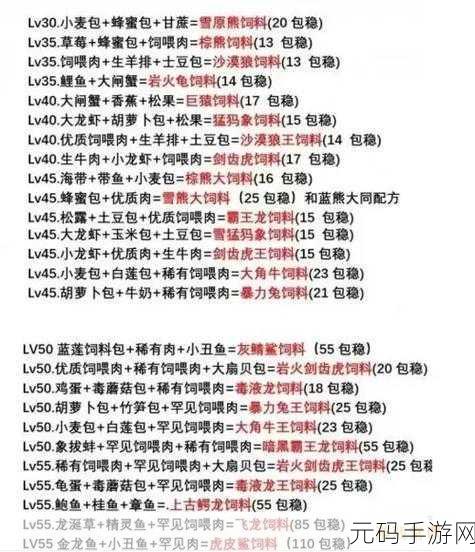 创造与魔法工业炉材料投放秘籍大揭秘