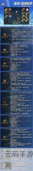DNF70 级版漫游,男漫游与女漫游的深度解析与抉择指南