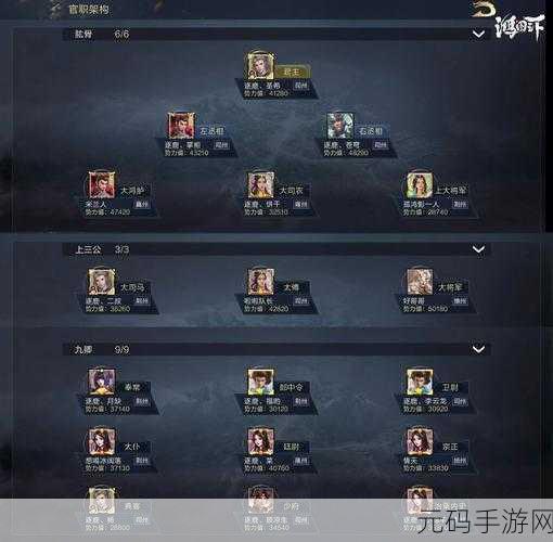 鸿图之下,魏国虎卫阵容的无敌秘籍