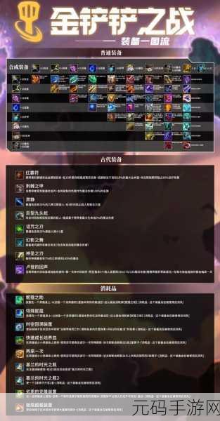 金铲铲之战，基兰时光之瓶的深度使用指南
