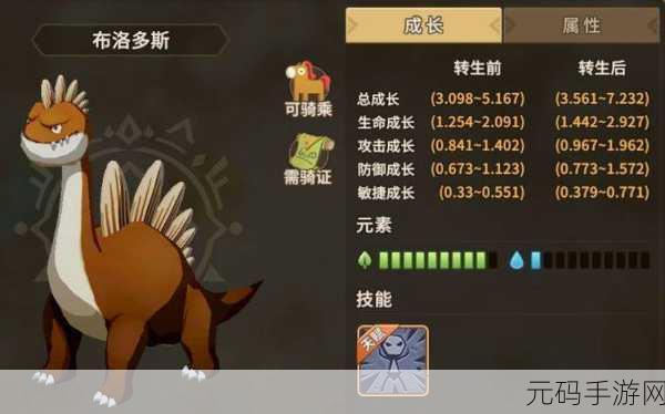 石器时代 2 人狼宠物大揭秘，属性差异与最佳选择