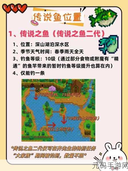 星露谷物语，轻松钓取 Walleye 鱼的秘诀大公开