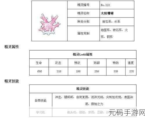 口袋妖怪重制新手必知的全方位攻略秘籍