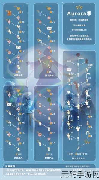 光遇火焰裤先祖位置及兑换全攻略