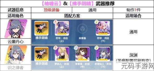 崩坏 3,湛寂之赫勒尔全攻略 技能加点与锻造秘籍大公开
